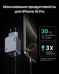 Мережевий зарядний пристрій UGREEN Nexode Pro X755 до 65 Вт сумарно 2 USB-C та 1 USB-A PD 3.0 PPS QC 4.0+ з кабелем USB-C на USB-C 1 м 100 Вт (25871) - мініатюра 9