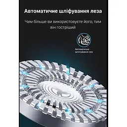 Електробритва 4в1 Medica+ Shaver 4v1 - мініатюра 3
