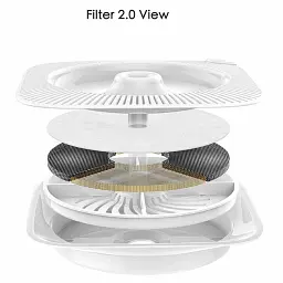 Фільтр для поїлки PETKIT Fountain Filter Unit 3.0- 5 pcs P4161 White - мініатюра 2
