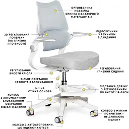 Дитяче крісло Mealux Fantasy Air DB (Y-608 DB) - мініатюра 2