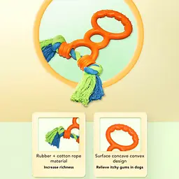 Іграшка-канат для собак Derby Dog Rope Toy with TPR Tug Handle - мініатюра 3