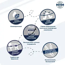 Вологий корм для собак Dr.Clauder’s Selected Meat Beef Яловичина 400 г - мініатюра 2