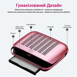 Витяжка для манікюру SML C-1 65 Вт Pink - мініатюра 4