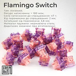 Клавіатура Epomaker EK68 Flamingo Black механічна бездротова (EK68-B-F) - мініатюра 17