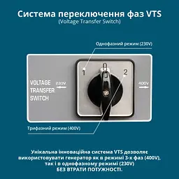 Генератор бензиновий Konner&Sohnen KS 7000E-1/3 [134959] - мініатюра 9