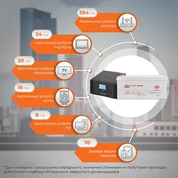 Комплект резервного живлення LP (LogicPower) ДБЖ + гелева батарея (UPS B1500 + АКБ GL 2400W) - мініатюра 2