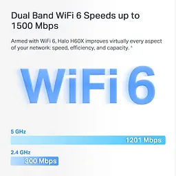 WiFi Mesh система Mercusys Halo H60X 3-pack - мініатюра 5