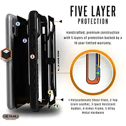 Оригінальний протиударний чохол UAG Monarch для iPhone XS Max Black Carbon 111101114242 - мініатюра 10