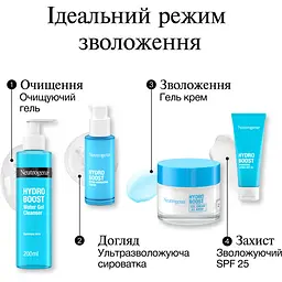 Зволожувальний гель-крем для сухої шкіри обличчя Neutrogena Hydro Boost 50 мл (90762000) - мініатюра 10