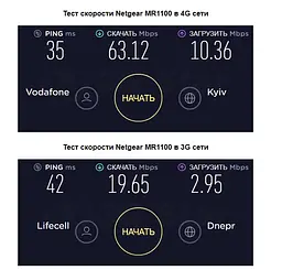 Модем 4G/3G + Wi-Fi Мобильний роутер Netgear MR1100 - мініатюра 5