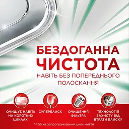 Капсули для посудомийних машин Fairy Platinum Plus Все-в-1, 40 шт. - мініатюра 4