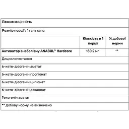 Активатор м`язевого зростання Nutrex Research Anabol Hardcore 60 капсул - мініатюра 2