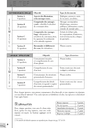 Test d'Evaluation de Francais - - мініатюра 8