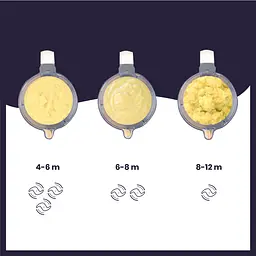 Блендер-пароварка Babymoov Nutribaby + XL Black (A001140) - мініатюра 17
