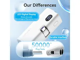 Зовнішній акумулятор (Power Bank) Vention FHQ 22.5W 4800mAh White (FHQW0) - мініатюра 4