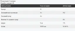 Біотин з Натриієм Biotin - 60 желейних цукерок Чорниця - мініатюра 2