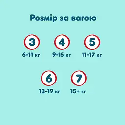 Підгузки-трусики Pampers Premium Care Pants Розмір 6 (13-19 кг) 31 шт. - мініатюра 8