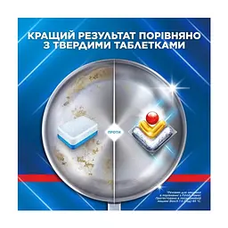 Таблетки для посудомийних машин Finish Ultimate Plus All in 1 96 шт. (5908252020935) - мініатюра 4
