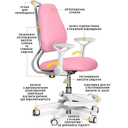 Дитяче крісло Evo-Kids Mio Ergo Pink (Y-507 KP) - мініатюра 2