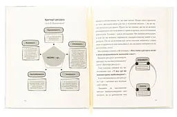 Архітектор власного життя — Іван Форманюк | Колесо Жизни, книга українською, нова, тверда - мініатюра 3