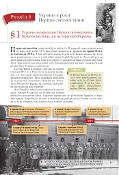 Історія України. Підручник для 10 класу - мініатюра 9
