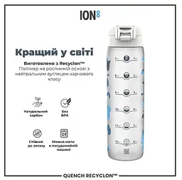 Пляшка для води ION8 1000 мл BPA Free Times To Drink (ЕКО пляшка) Camo (I8RF1000PICAMO) - мініатюра 7