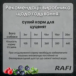 Сухий корм для цуценят Dolina Noteci Rafi Junior з ягням 3 кг - мініатюра 3