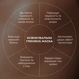 Комплекс Hillary глиняних масок для детоксикації та зменшення набряків - мініатюра 14