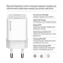 Зарядний пристрій ColorWay GaN Mini 35W PD Port PPS USB-C white (CW-CHS056PD-WT) - мініатюра 9