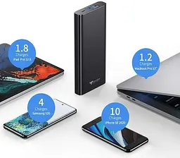 Зовнішній акумулятор PowerOak Voltero S25 100W 26800 mAh USB-C MacBook PowerBank - мініатюра 3