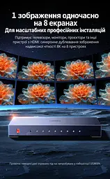 HDMI-розгалужувач UGREEN CM714 спліттер HDMI 2.1 1 вхід і 8 виходів дублювання одного зображення на 8 екранах 8K 60 Гц і 4K 240 Гц для 8K 60 Гц і 4K 240 Гц (25860) - мініатюра 7