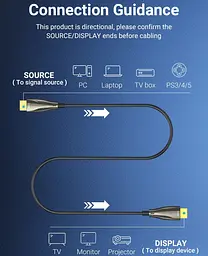 Кабель HDMI M - M, 20.0 м, V2.0, Optical 4K 60Гц 18Gbps Dolby 7.1 PVC Чорний Zinc Alloy Vention - мініатюра 7