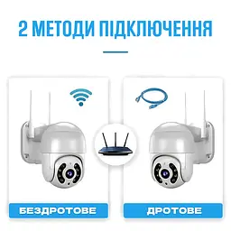 Вулична поворотна 4MP Wi-Fi IP-камера, водонепроникна з нічним баченням + ICSee, Біла (3058609996) - мініатюра 7