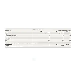 L-глютамін Pure Gold (Glutamine) 300 г, без смаку - мініатюра 2