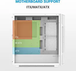 Корпус SAMA S40 без БЖ (S40-WHAPA4X1-GL) White - мініатюра 11