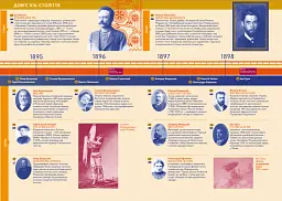 Особистості - мініатюра 3