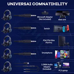 Дротова ігрова гарнітура Onikuma Gaming with LED X7, USB, 3.5mm, 2.2m, black - мініатюра 7