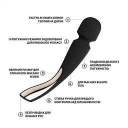 Вибратор Lelo Smart Wand 2 Large -микрофон - миниатюра 2