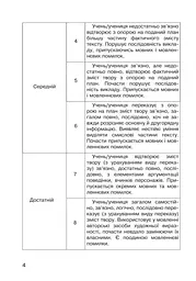 Літературне читання. 3 клас. Усний переказ прочитаного твору: діагностичні картки. НУШ - мініатюра 5