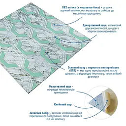 Панель стінова Sticker Wall 3D 700х700х4мм Сіро-зелені стільники мармур SW-00002006 - мініатюра 2