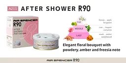 Ароматизатор Eikosha R90 A211 After Shower SPIRIT REFILL крейдяний для автомобіля оригінал Японія - мініатюра 4