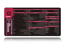 Великий килимок для мишки WorkPlaceShop Поєднання клавіш для InDesign 1000 x 500 мм