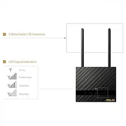 Бездротовий маршрутизатор (роутер) ASUS 4G-N16 - мініатюра 5