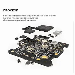 Електрична зубна щітка Oclean X Ultra Set Black OLED - мініатюра 3