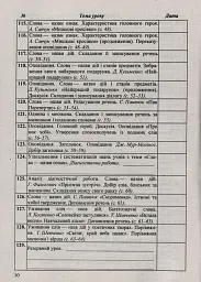 Календарне планування. 2 клас - Ірина Жаркова - мініатюра 11