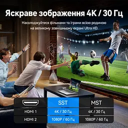 MST-відеоадаптер для двох дисплеїв Vention USB-C штекер на два HDMI-гнізда Одночасний вивід 4K 30 Гц на HDMI 1 та 1080p 60 Гц на HDMI 2 Порт USB-C пристрою має підтримувати DP Alt Mode Для першого використання потрібне налаштування UDisplay Режими дублювання та розширення екрана Сумісність із Windows та macOS З вбудованим кабелем 0,15 м Сірий (ACZHB) - мініатюра 3