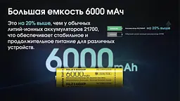 Акумулятор Nitecore 21700 NL2160HP 6000mAh Li-Ion 3.6V Жовтий (2464808195) - мініатюра 8