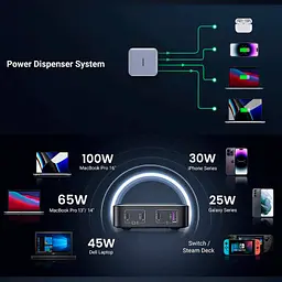 Зарядний пристрій Ugreen GaN серії Nexode CD328, 4xUSB 100 Вт (3xUSB-C + USB-A QC 3.0), чорний (90928) - мініатюра 10