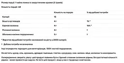 Подорожник Source Naturals Psyllium Husk порошок 340 г - мініатюра 3