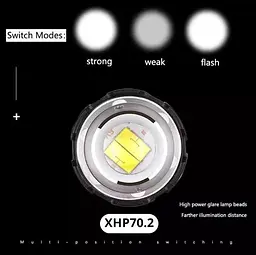 Налобний ліхтар Boruit B45 XHP 70.2 прожектор 3-Mode Zoom 18650 ліхтарик - мініатюра 7